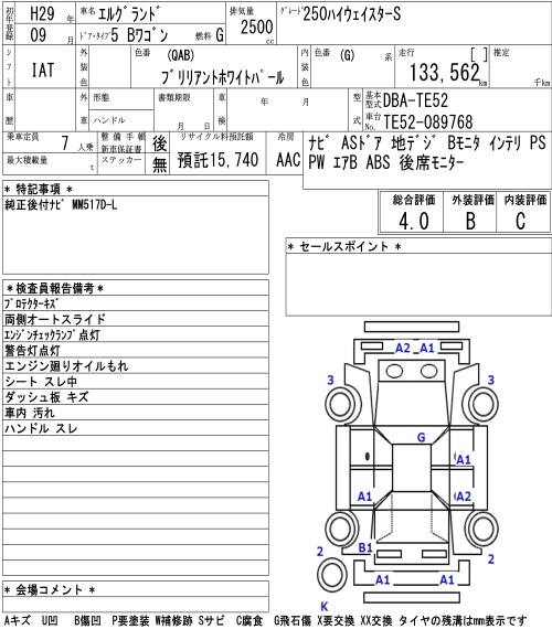 NISSAN ELGRAND