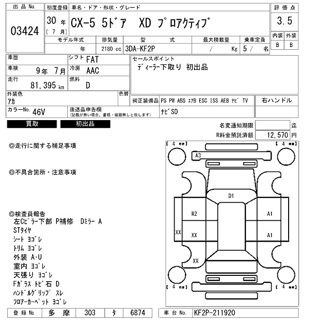 MAZDA CX-5
