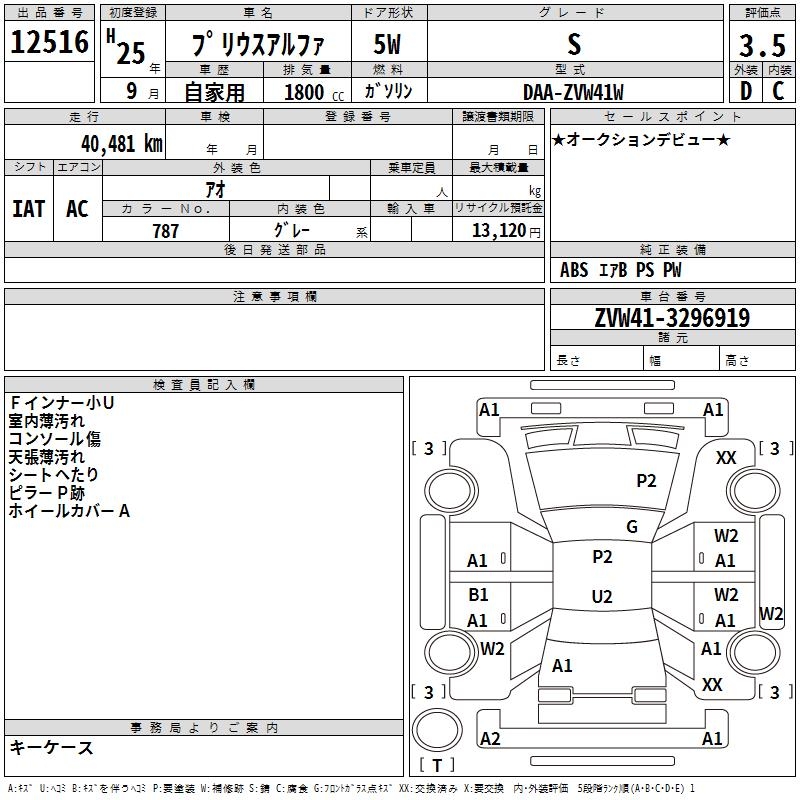 TOYOTA PRIUS ALPHA