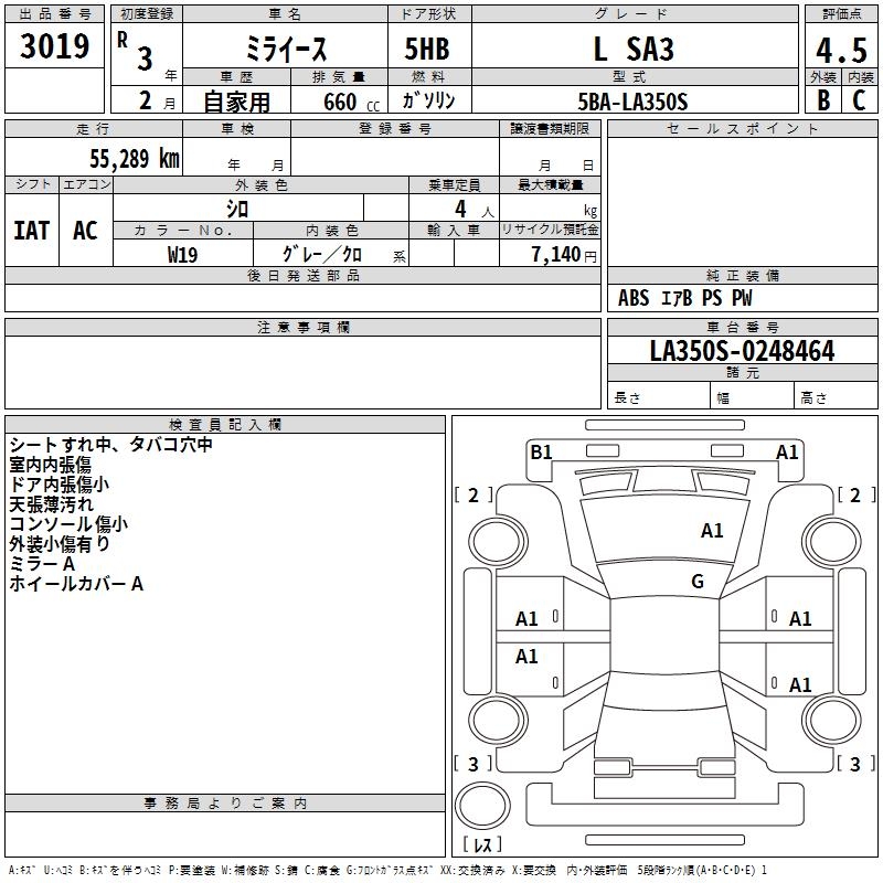 DAIHATSU MIRA E:S