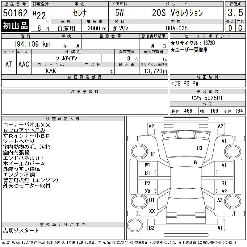 NISSAN SERENA