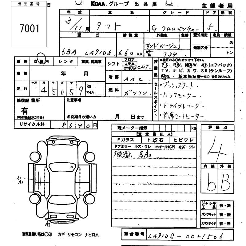 DAIHATSU TAFT
