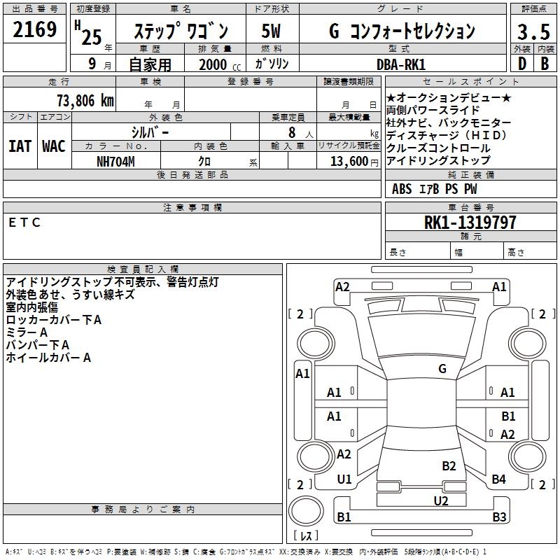 HONDA STEPWGN
