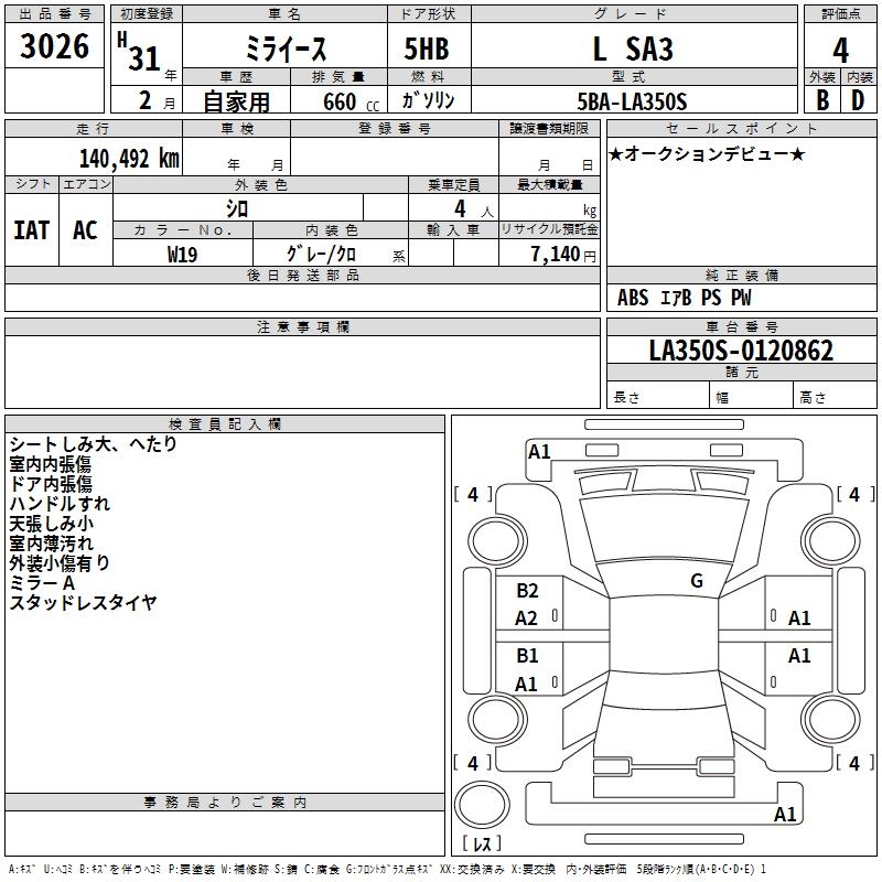 DAIHATSU MIRA E:S