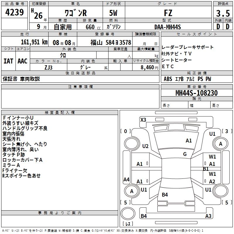 SUZUKI WAGON R