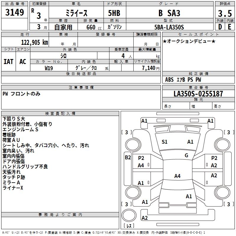 DAIHATSU MIRA E:S