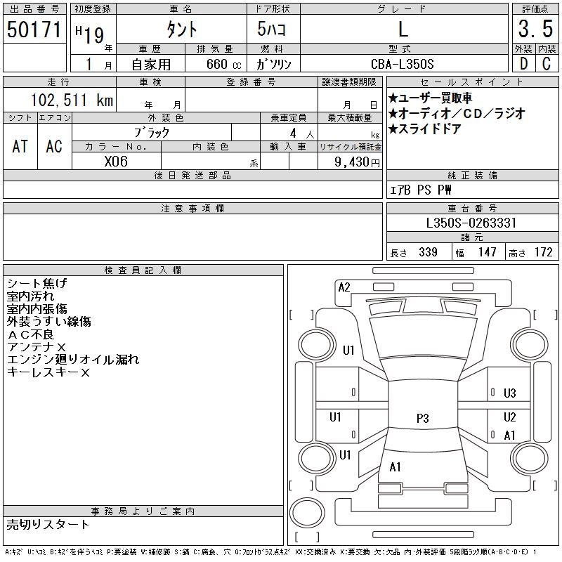 DAIHATSU TANTO