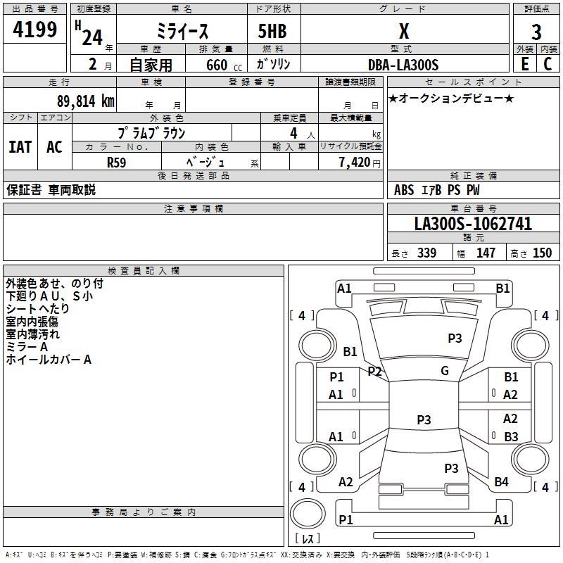 DAIHATSU MIRA E:S