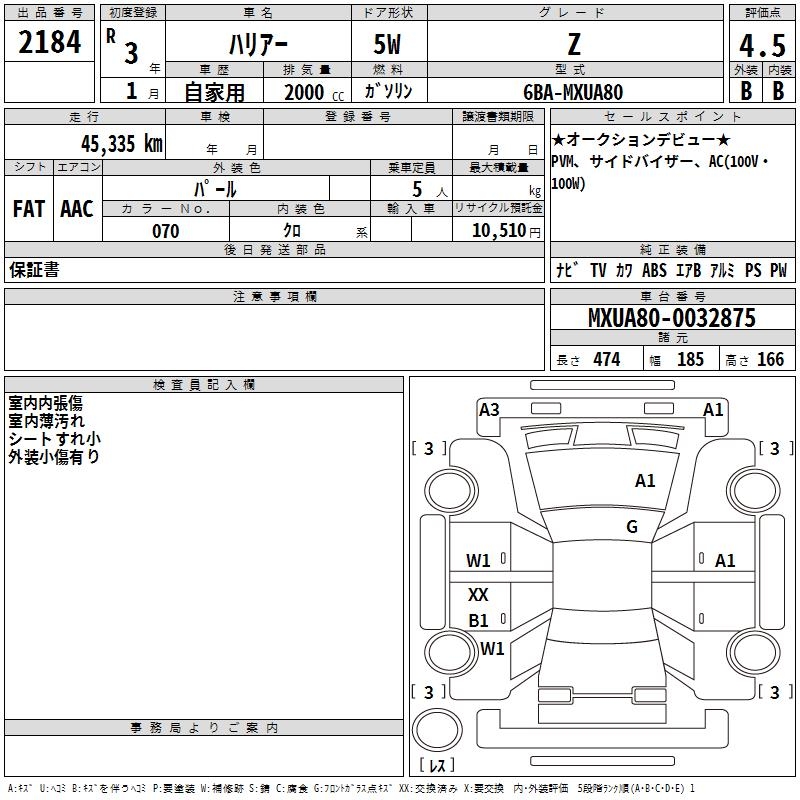 TOYOTA HARRIER