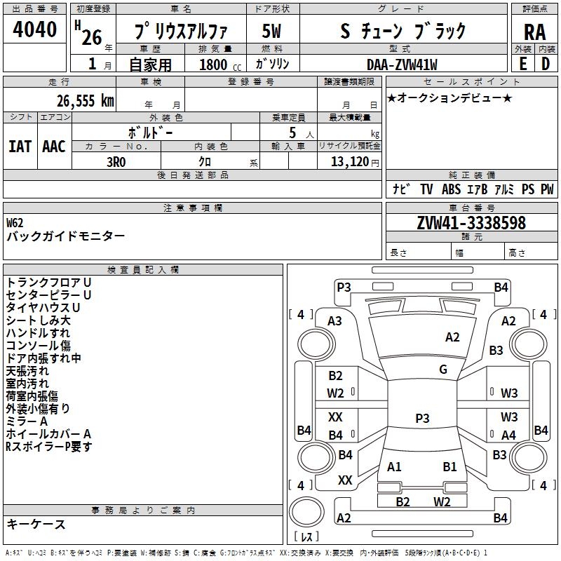 TOYOTA PRIUS ALPHA