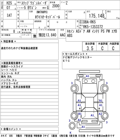 HONDA STEPWGN