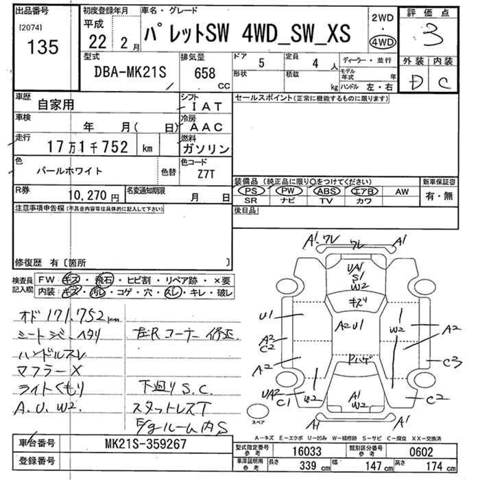 SUZUKI PALETTE