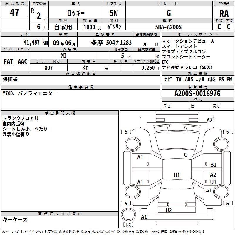 DAIHATSU ROCKY