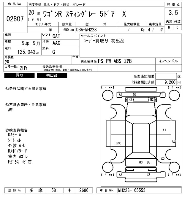 SUZUKI WAGON R