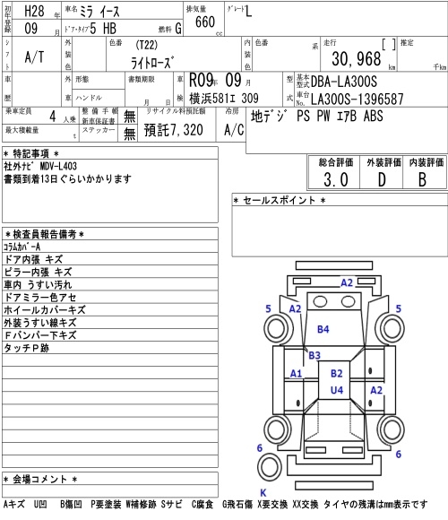 DAIHATSU MIRA E:S