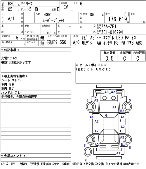 NISSAN LEAF