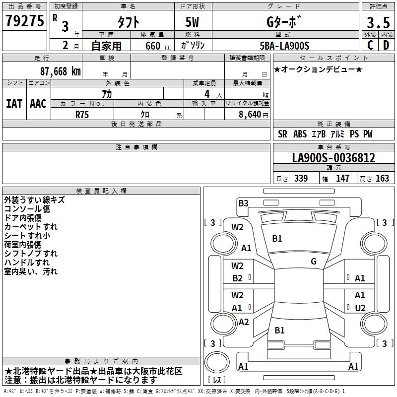 DAIHATSU TAFT
