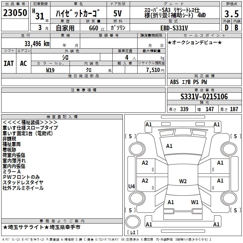 DAIHATSU HIJET