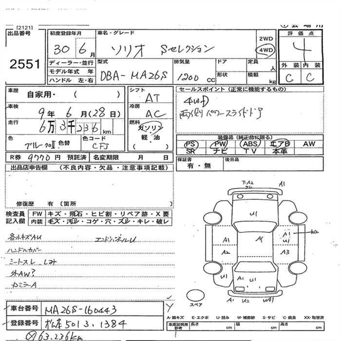 SUZUKI SOLIO