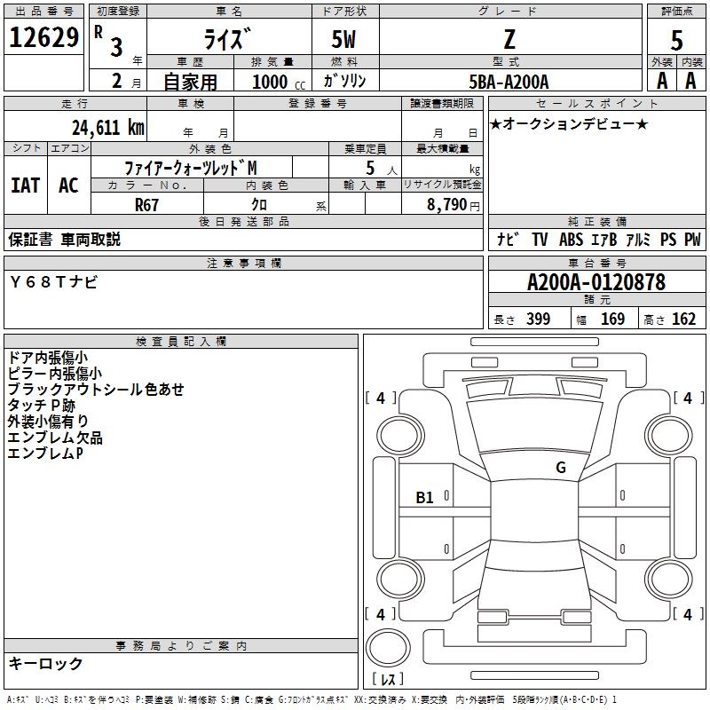 TOYOTA RAIZE