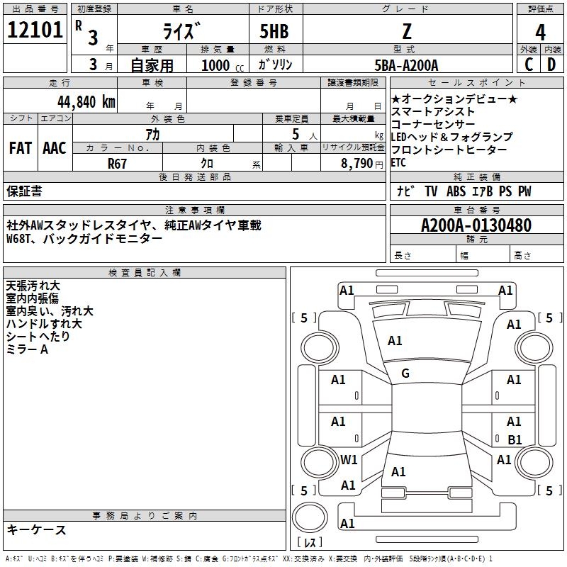 TOYOTA RAIZE