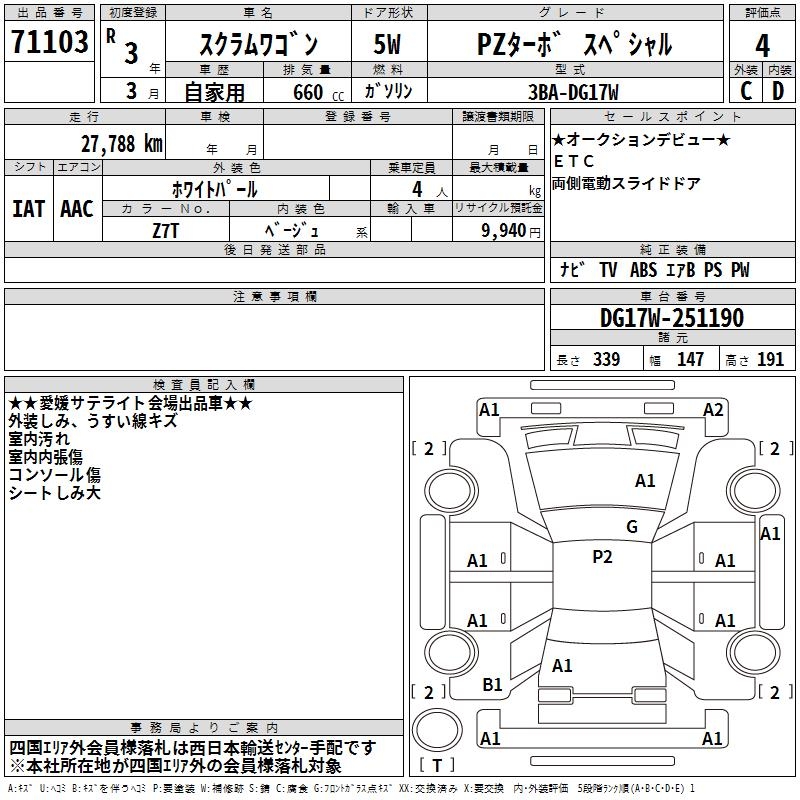 MAZDA SCRUM