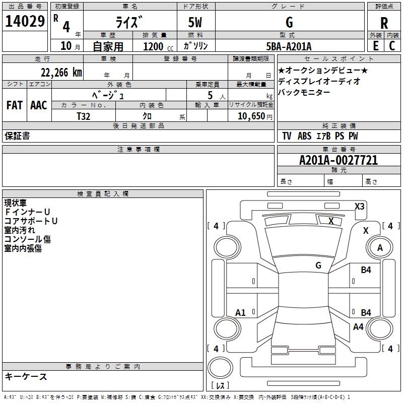 TOYOTA RAIZE