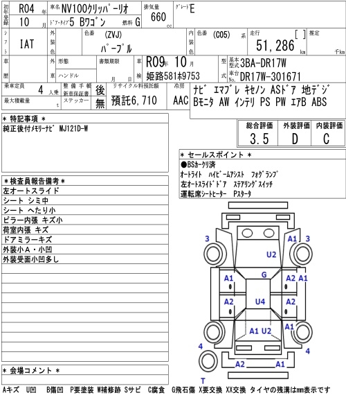 NISSAN NV100 CLIPPER