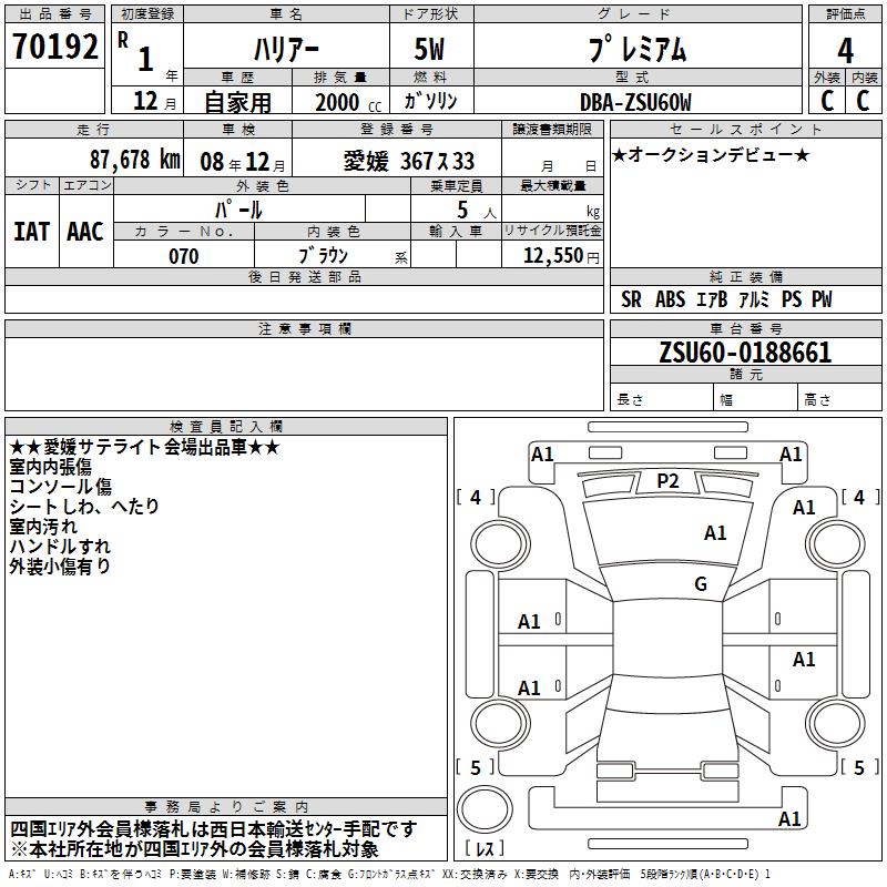 TOYOTA HARRIER