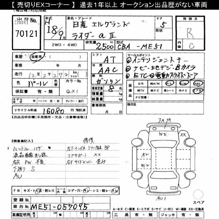 NISSAN ELGRAND