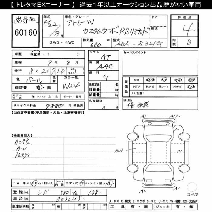 DAIHATSU ATRAI