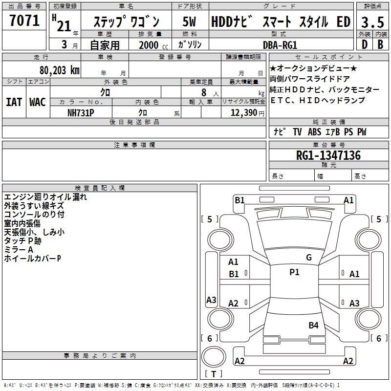 HONDA STEPWGN