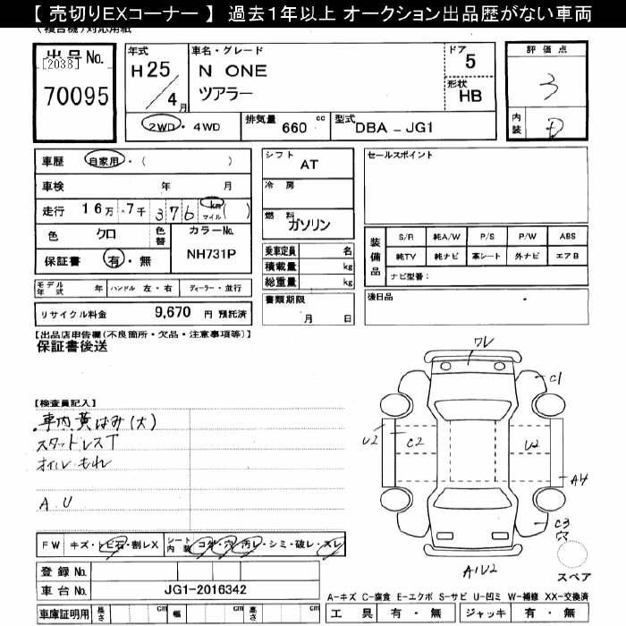 HONDA N-ONE