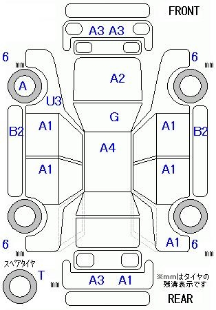 MAZDA PREMACY