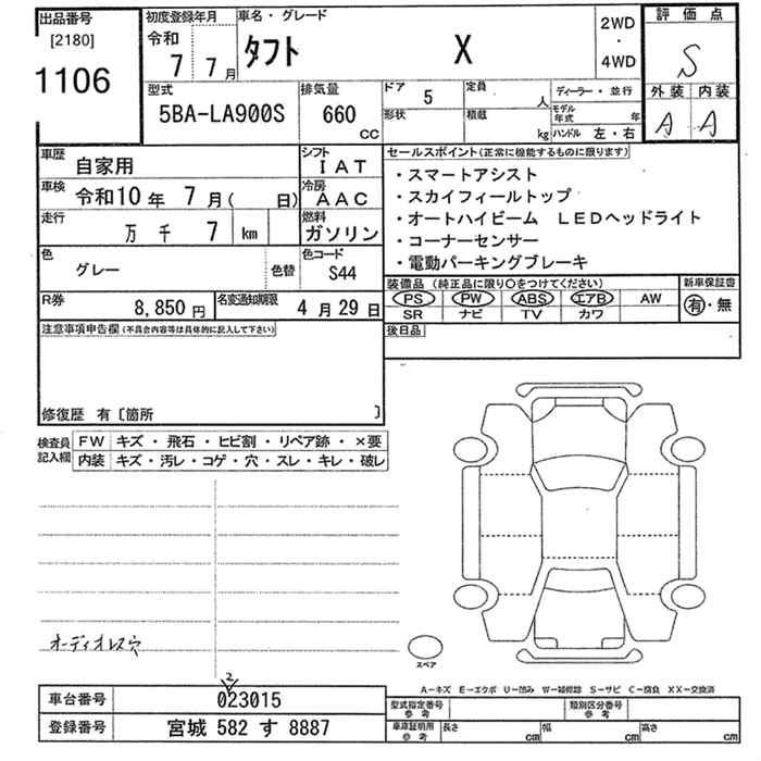 DAIHATSU TAFT