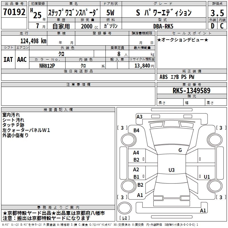 HONDA STEPWGN