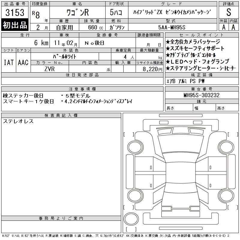 SUZUKI WAGON R