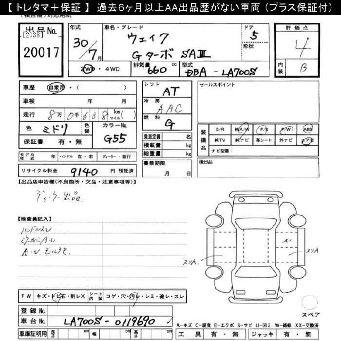 DAIHATSU WAKE