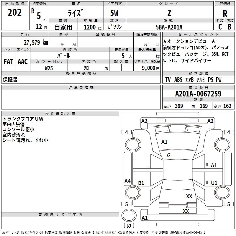 TOYOTA RAIZE