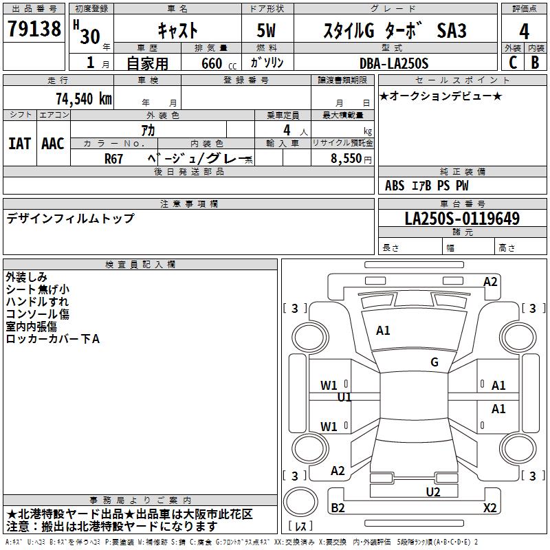 DAIHATSU CAST