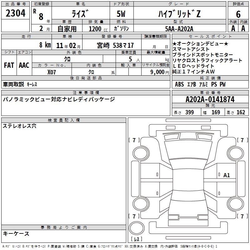 TOYOTA RAIZE