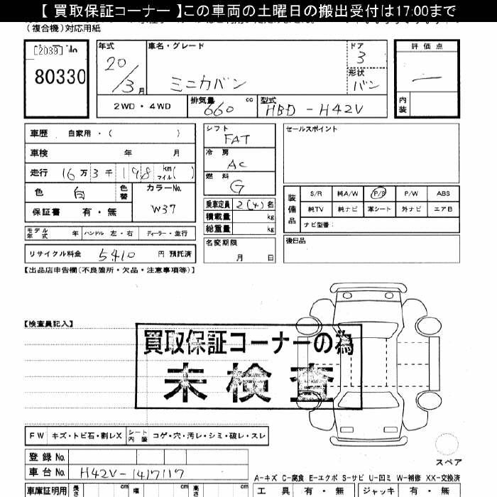 MITSUBISHI MINICA