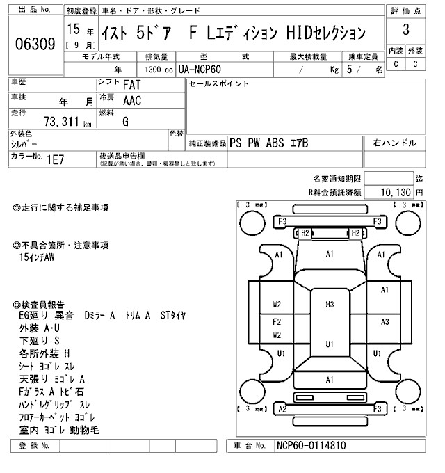 TOYOTA IST