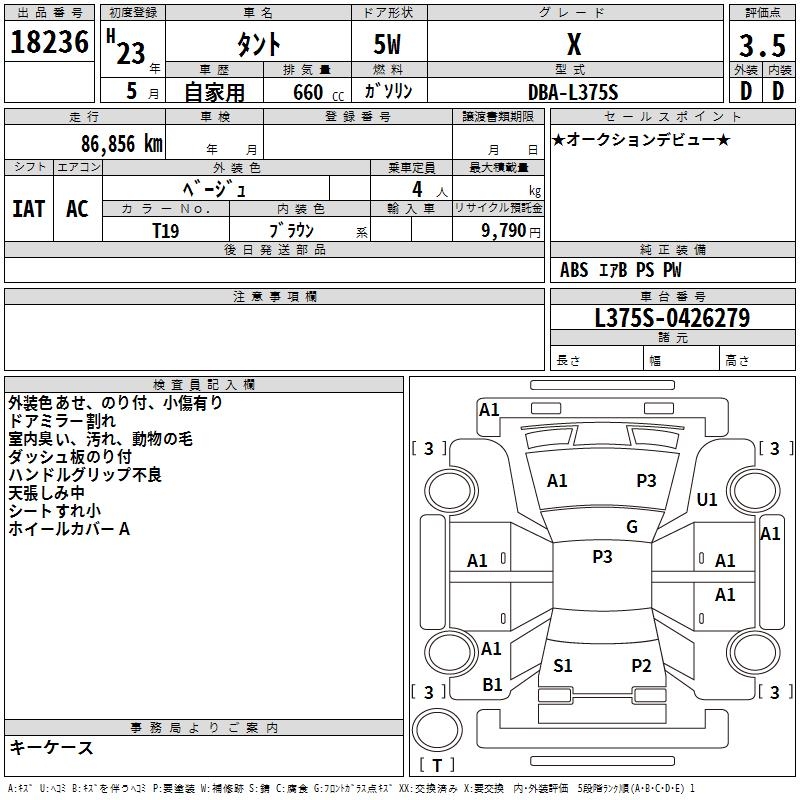DAIHATSU TANTO