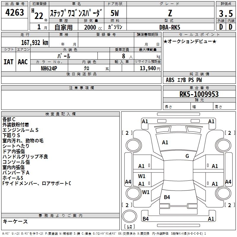 HONDA STEPWGN