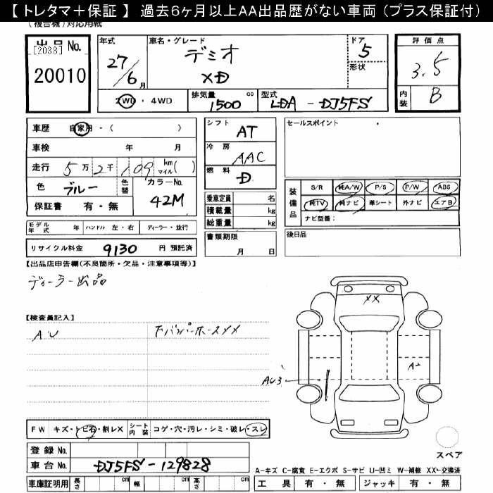 MAZDA DEMIO