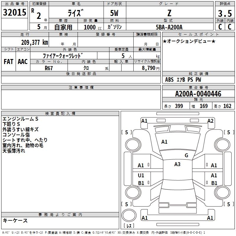 TOYOTA RAIZE