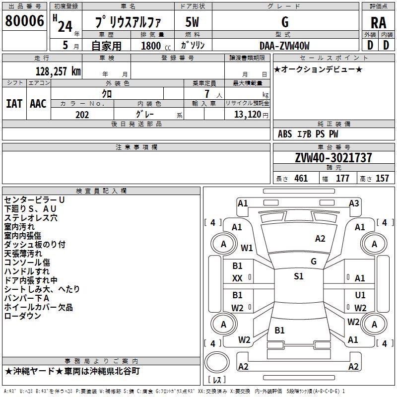 TOYOTA PRIUS ALPHA