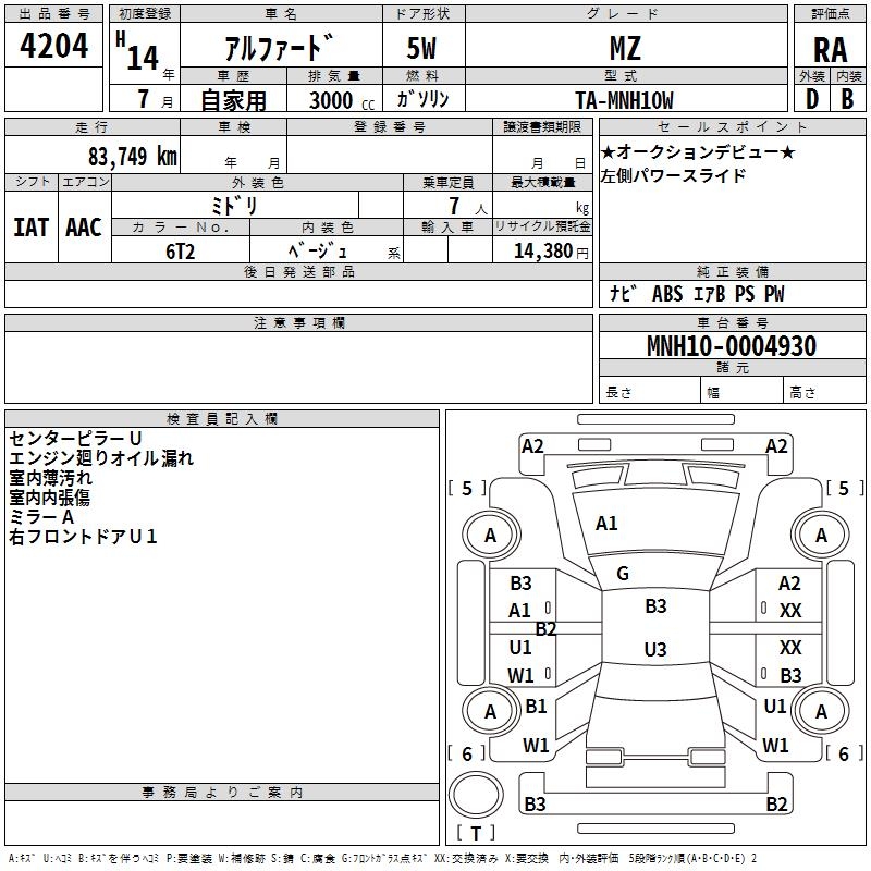 TOYOTA ALPHARD