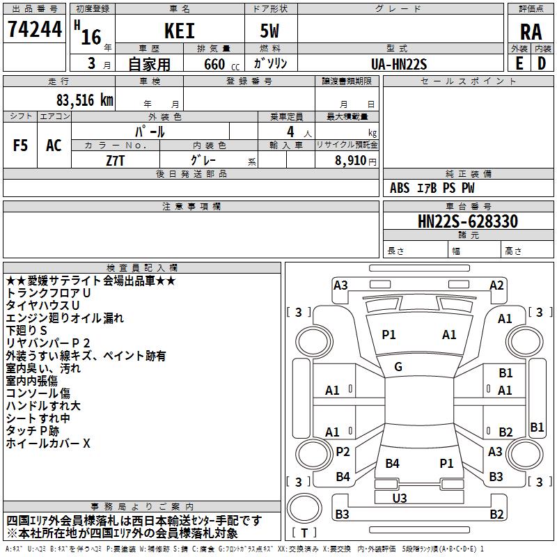 SUZUKI KEI